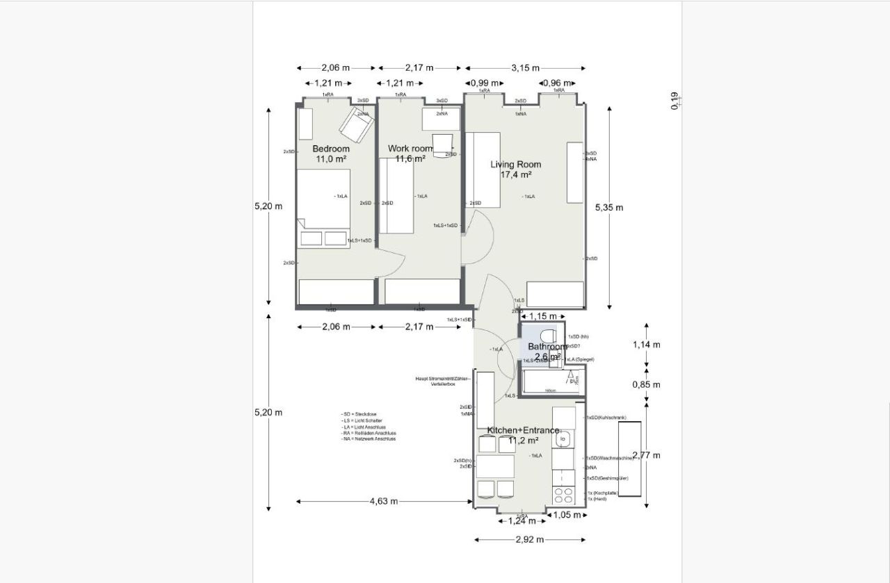 Immobilienportal immobilienportale