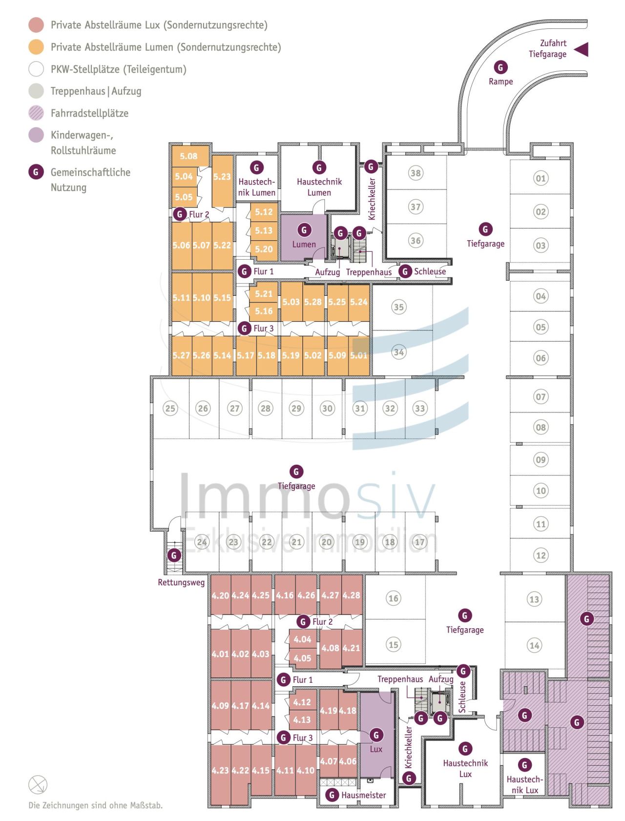 Immobilienportal immobilienportale