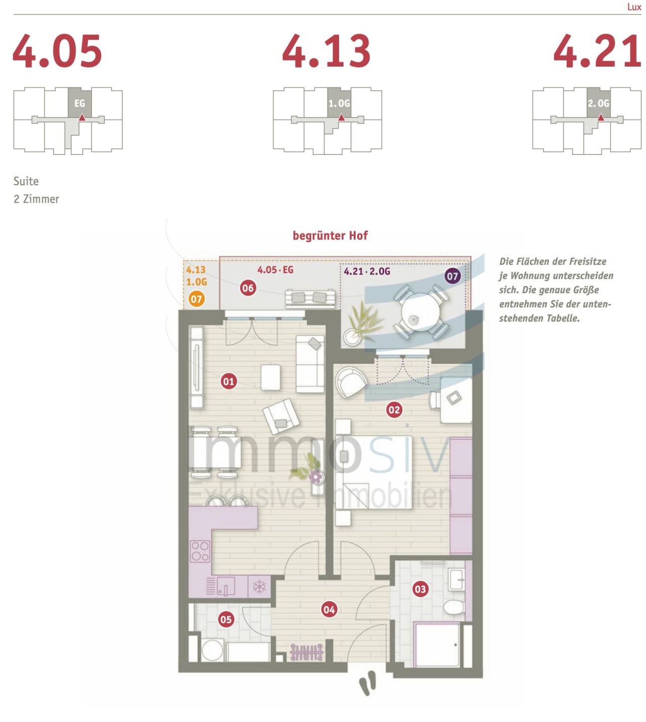 Immobilienportal immobilienportale