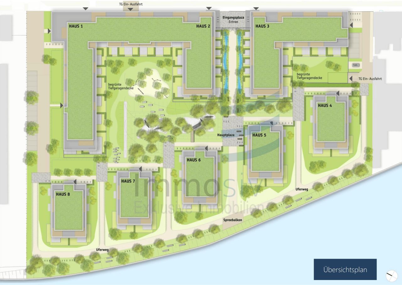 Immobilienportal immobilienportale