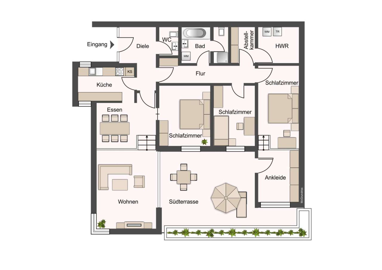 Immobilienportal immobilienportale
