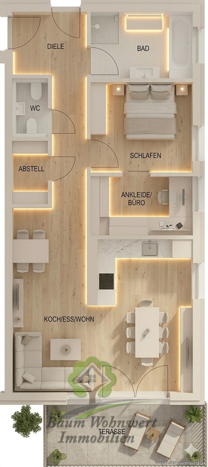 Immobilienportal immobilienportale