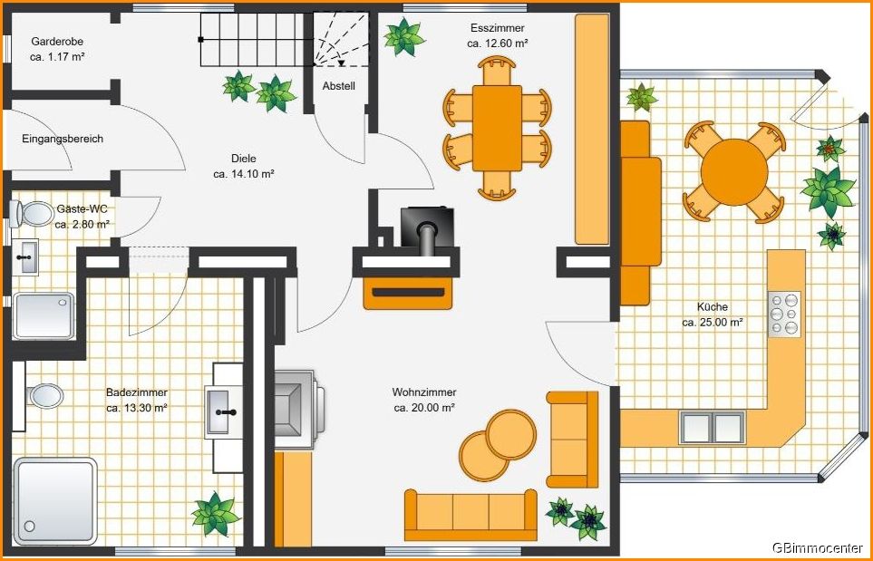 Immobilienportal immobilienportale