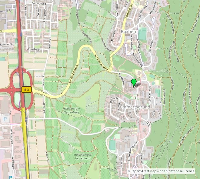 Immobilienportal immobilienportale