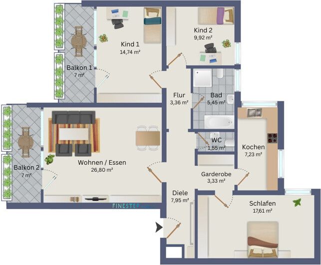 Immobilienportal immobilienportale