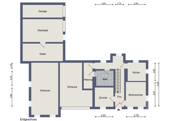 Immobilienportal immobilienportale
