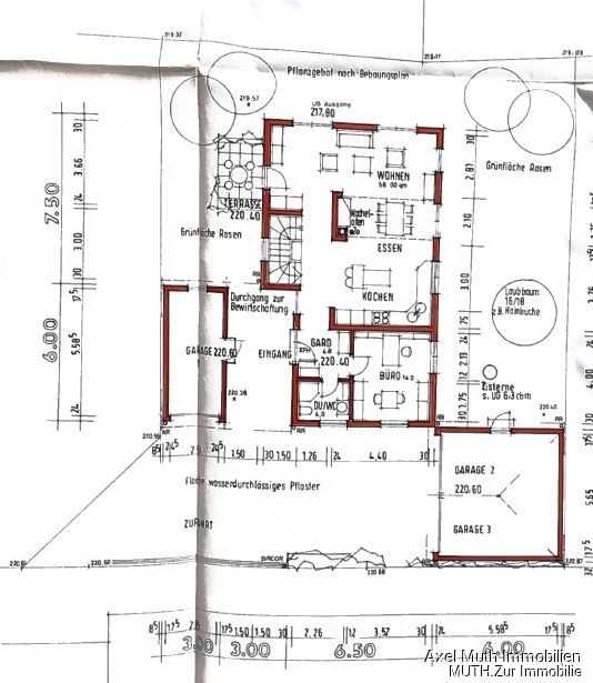 Immobilienportal immobilienportale