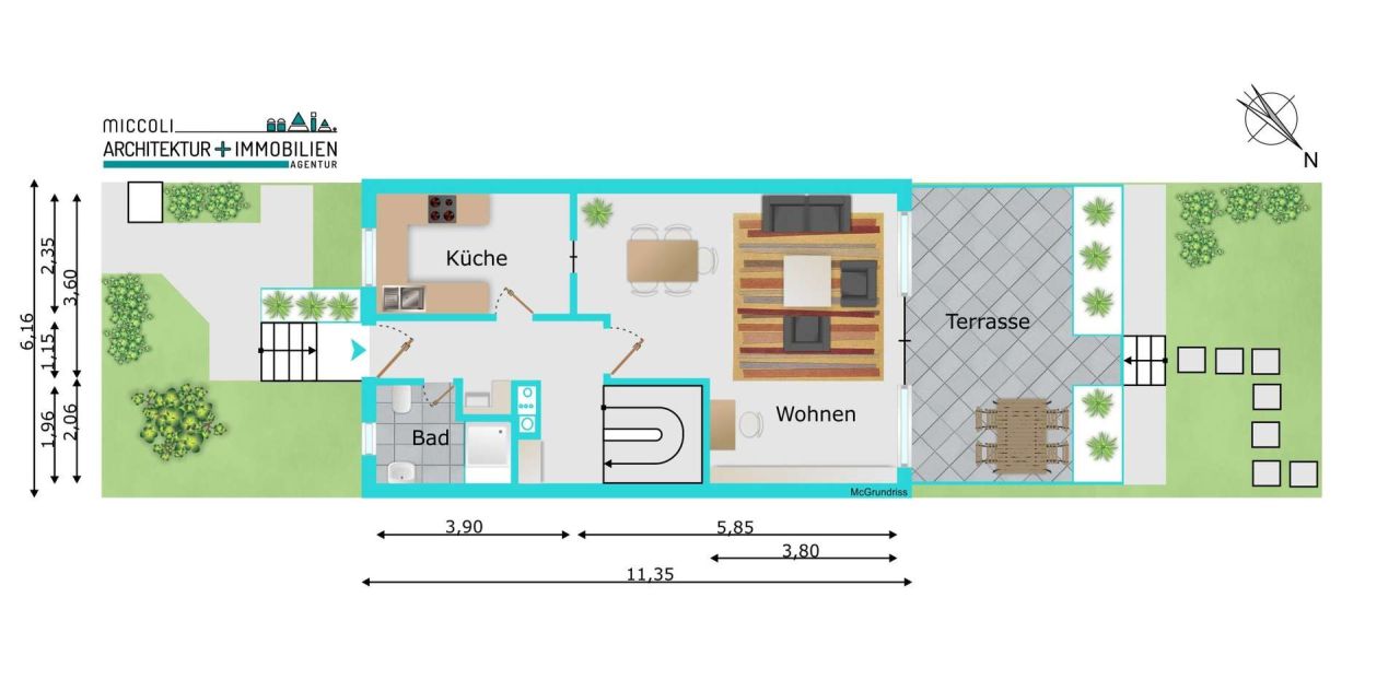 Immobilienportal immobilienportale