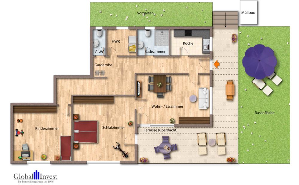 Immobilienportal immobilienportale