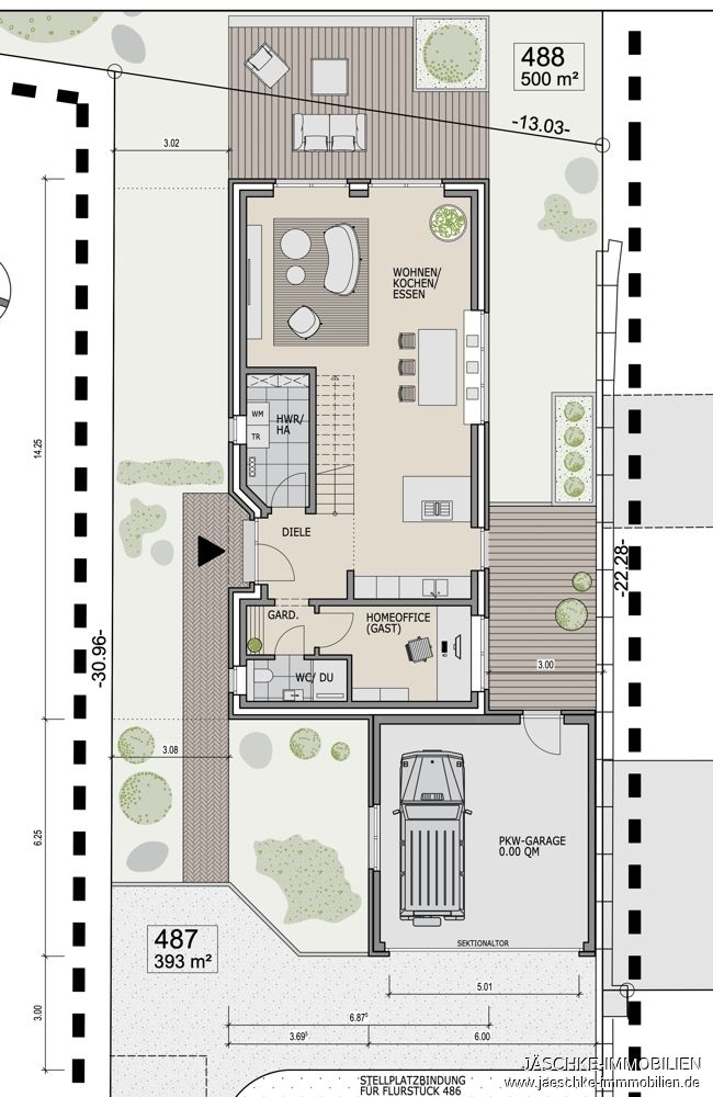 Immobilienportal immobilienportale