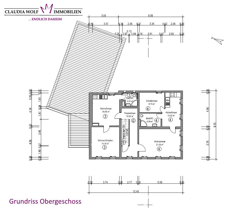 Immobilienportal immobilienportale