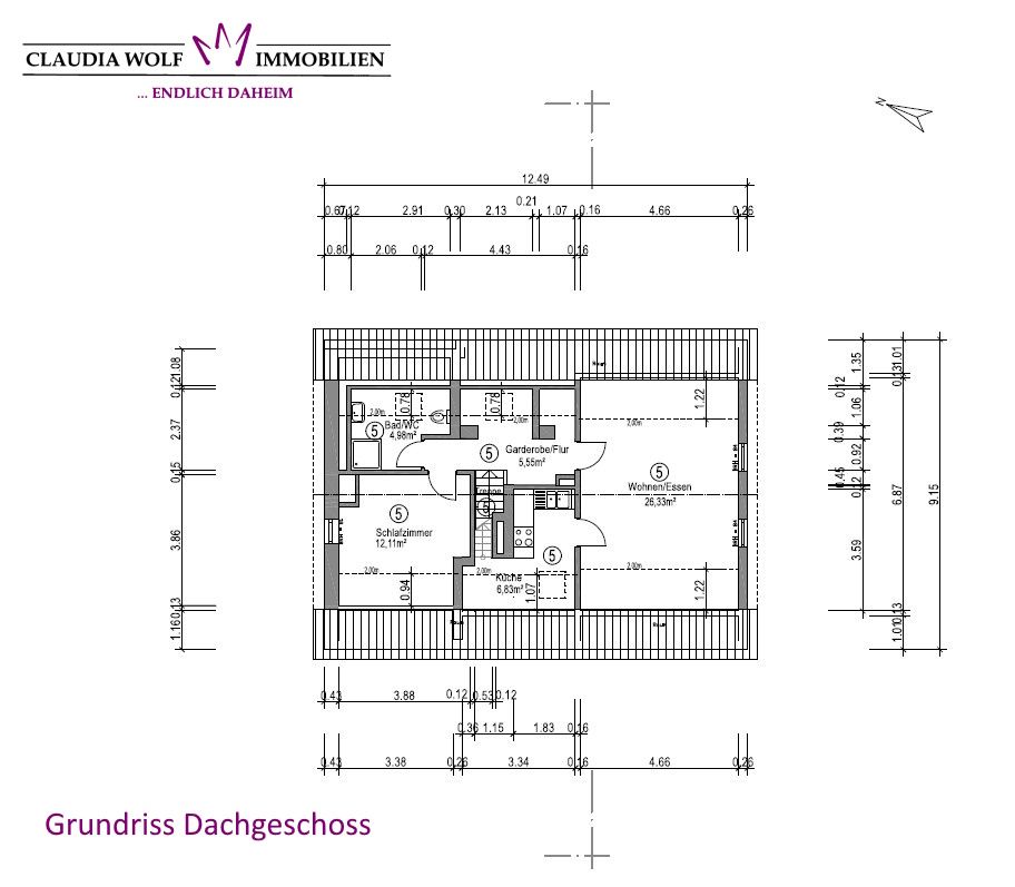 Immobilienportal immobilienportale