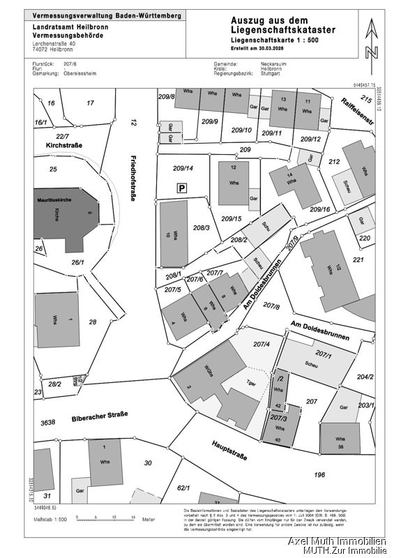 Immobilienportal immobilienportale