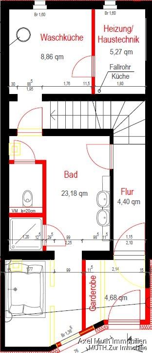 Immobilienportal immobilienportale