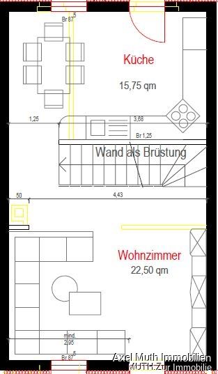 Immobilienportal immobilienportale