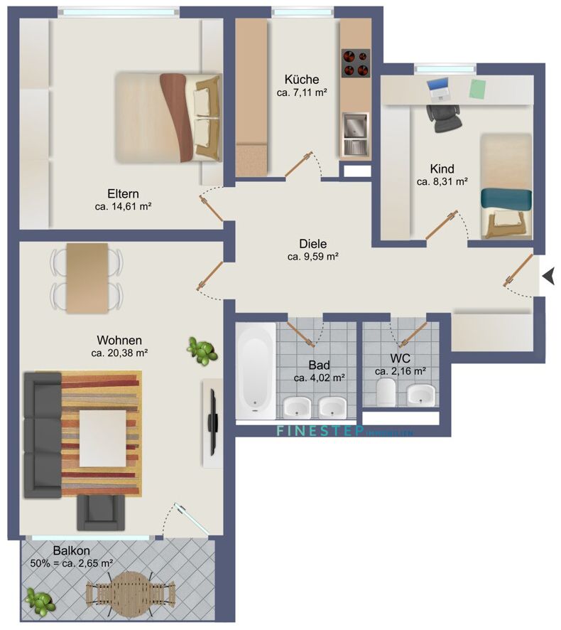 Immobilienportal immobilienportale