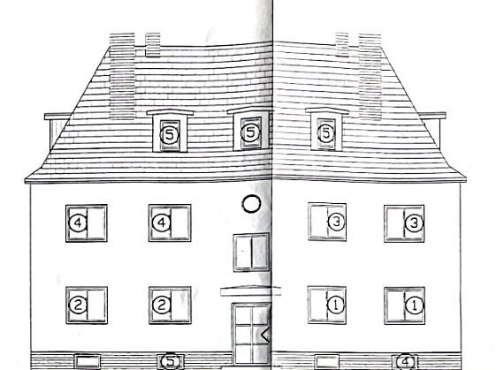 Immobilienportal immobilienportale