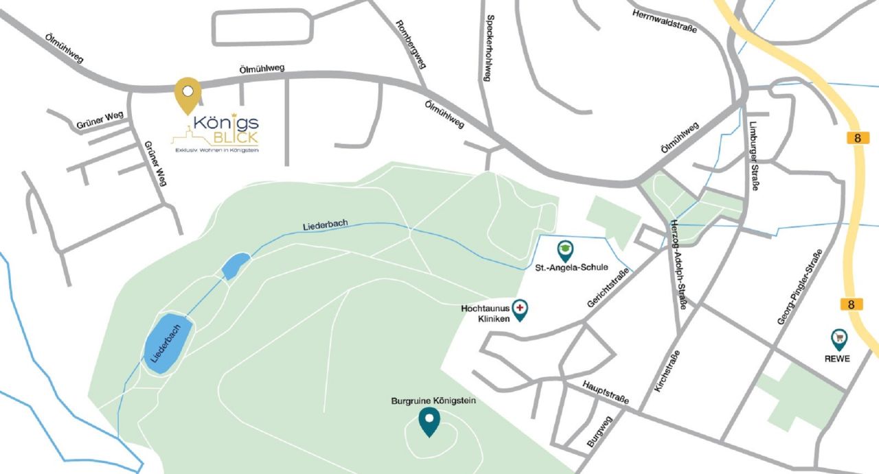 Immobilienportal immobilienportale