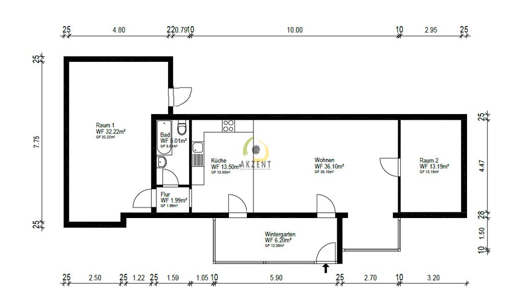 Immobilienportal immobilienportale