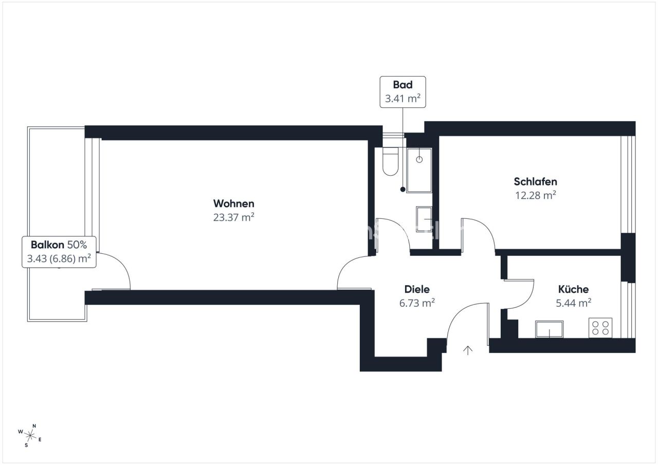 Immobilienportal immobilienportale