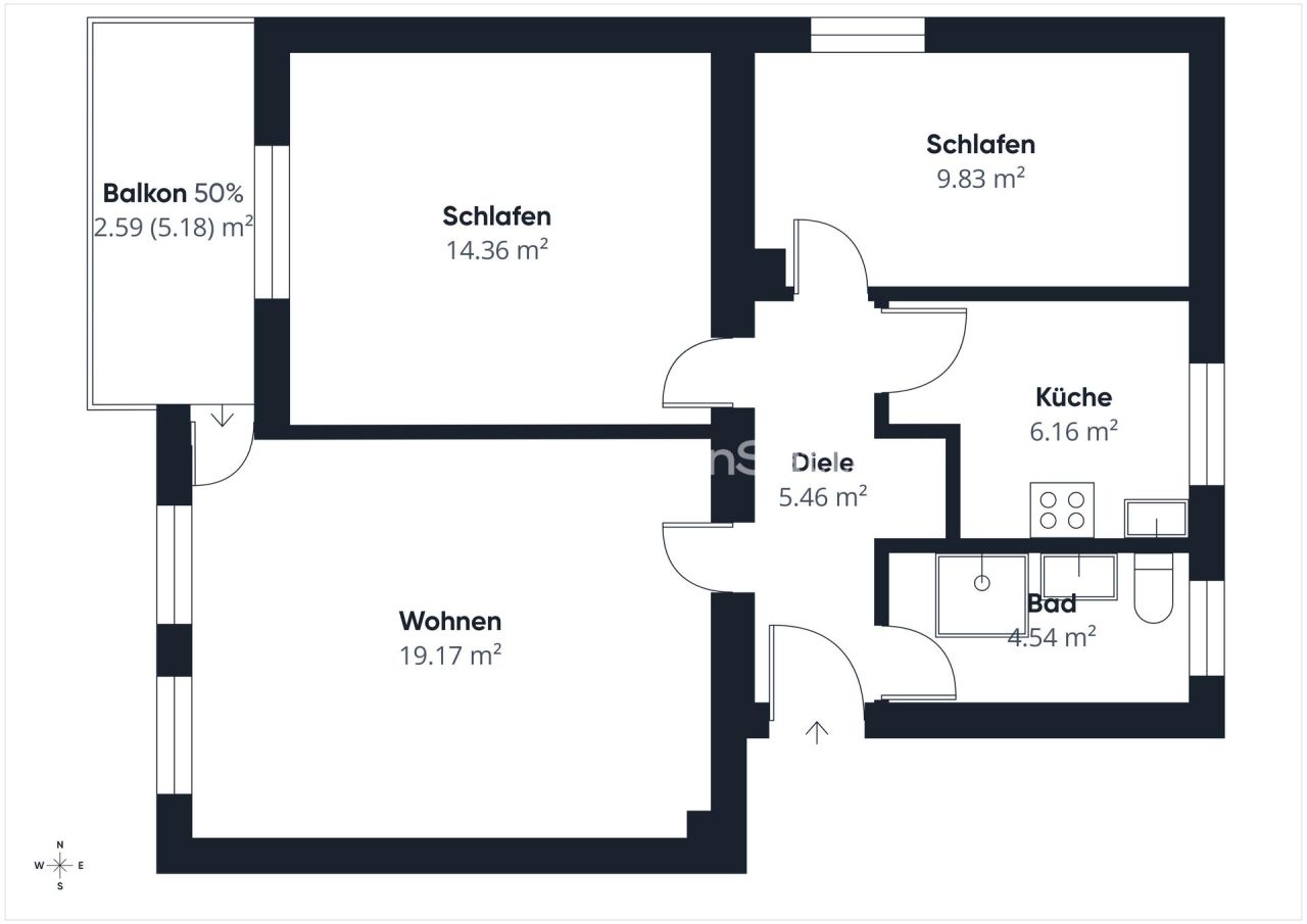 Immobilienportal immobilienportale