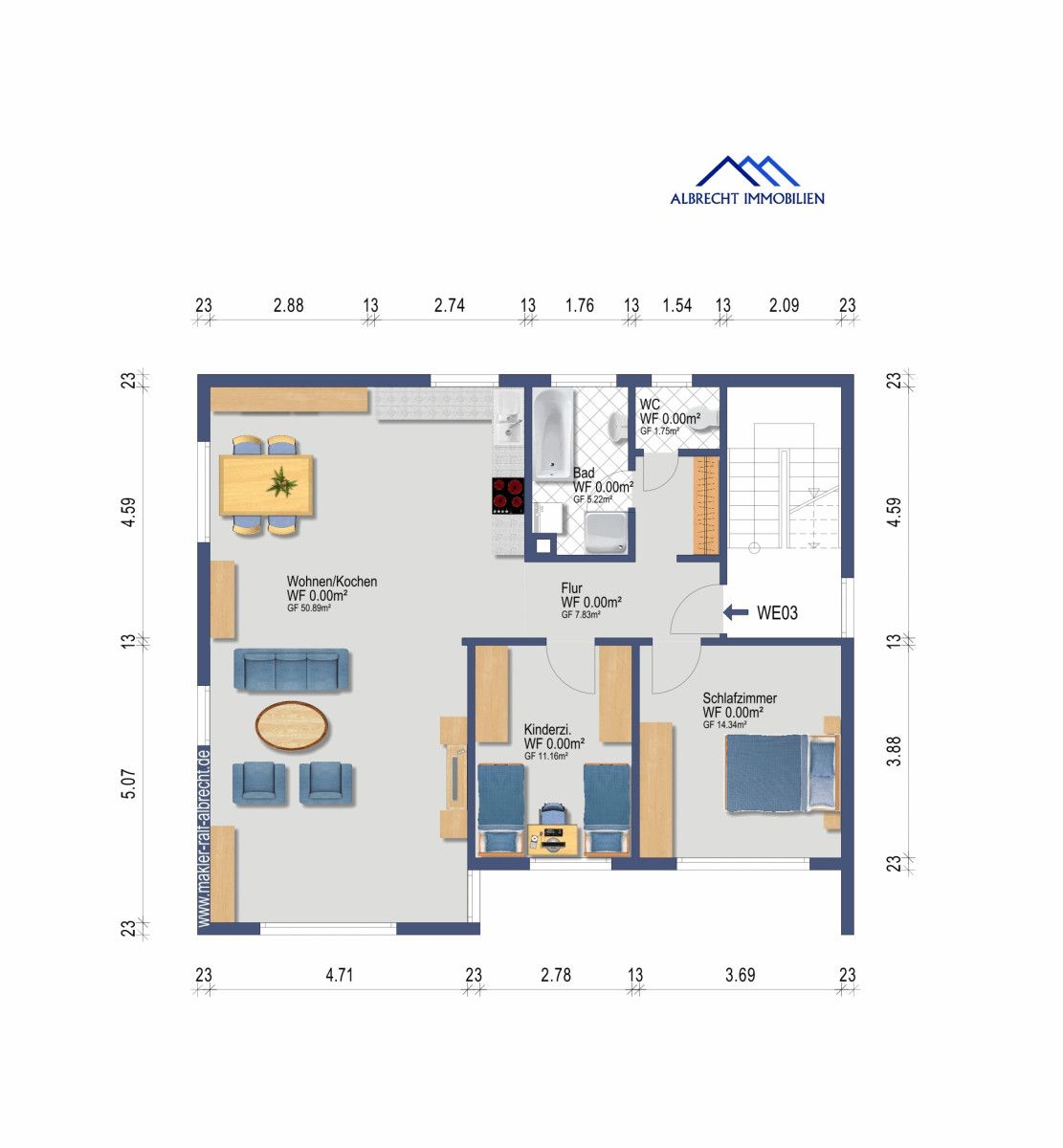 Immobilienportal immobilienportale