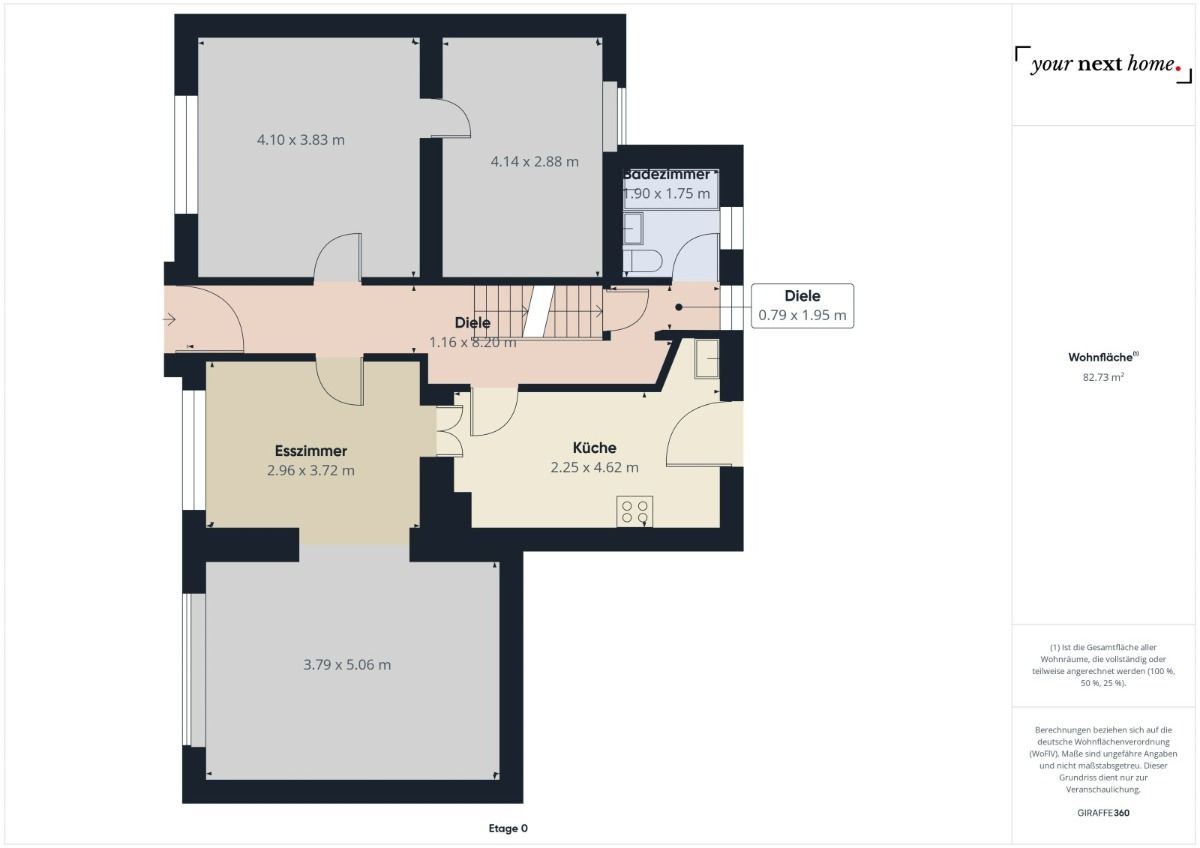 Immobilienportal immobilienportale