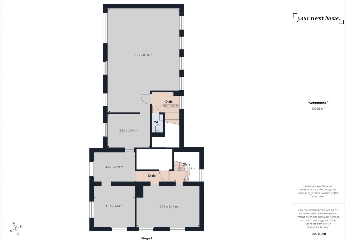 Immobilienportal immobilienportale