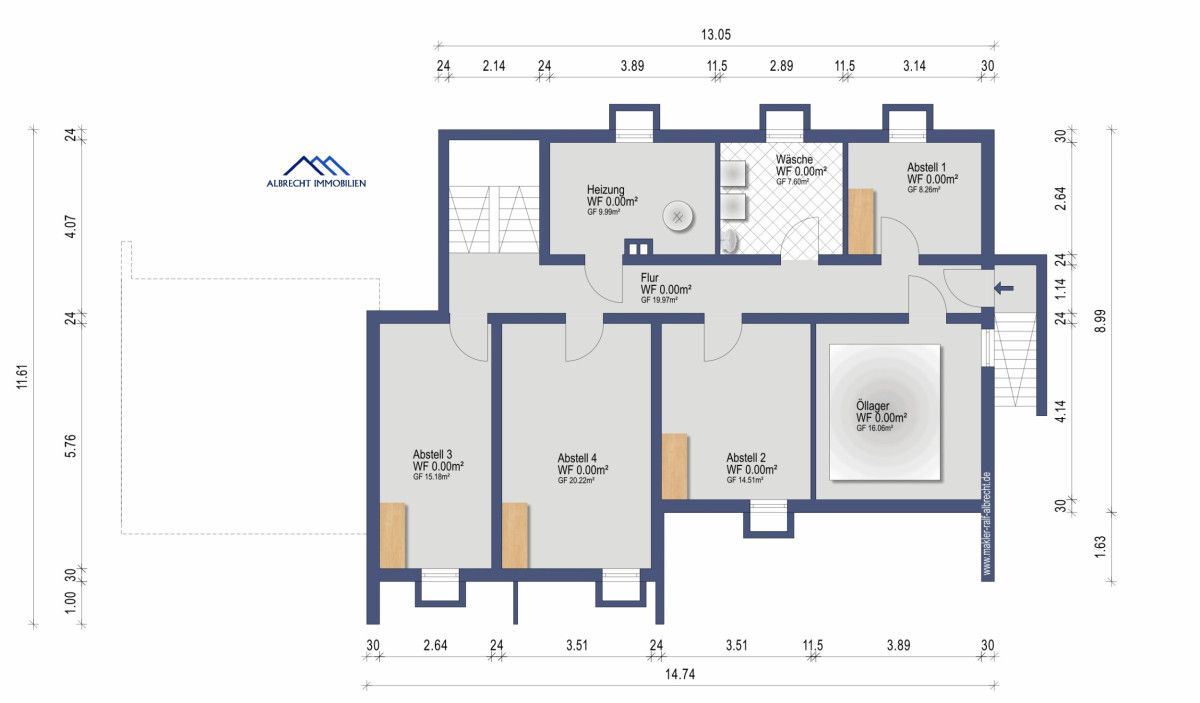 Immobilienportal immobilienportale