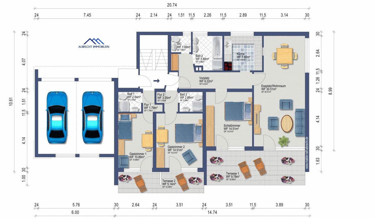 Immobilienportal immobilienportale