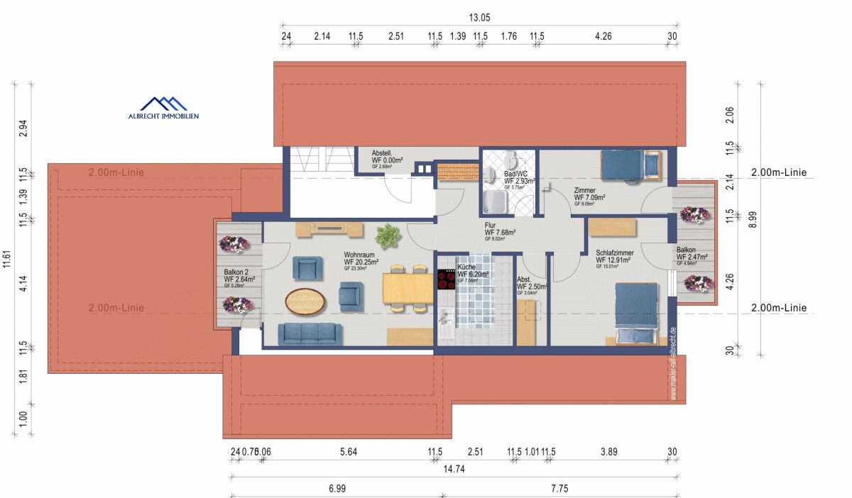 Immobilienportal immobilienportale