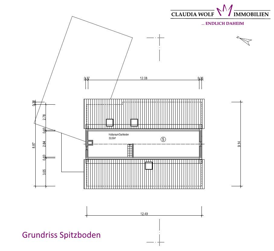 Immobilienportal immobilienportale