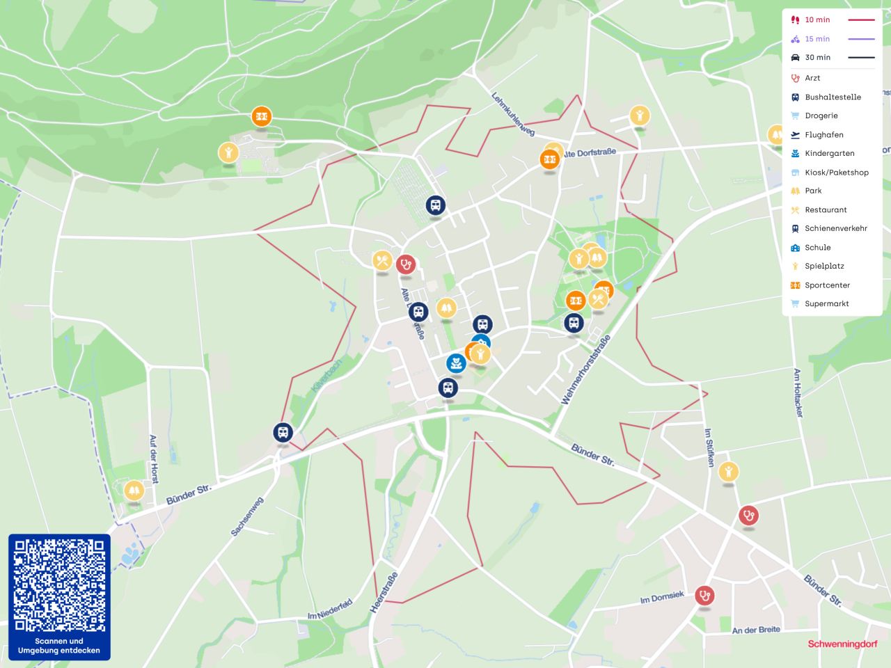 Immobilienportal immobilienportale