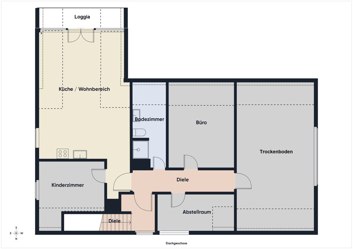Immobilienportal immobilienportale