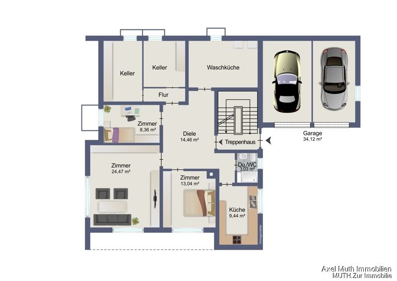 Immobilienportal immobilienportale