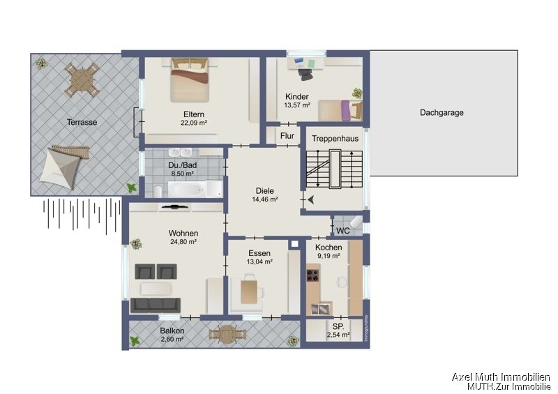 Immobilienportal immobilienportale