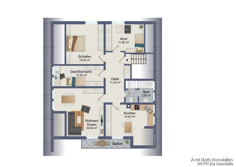 Immobilienportal immobilienportale