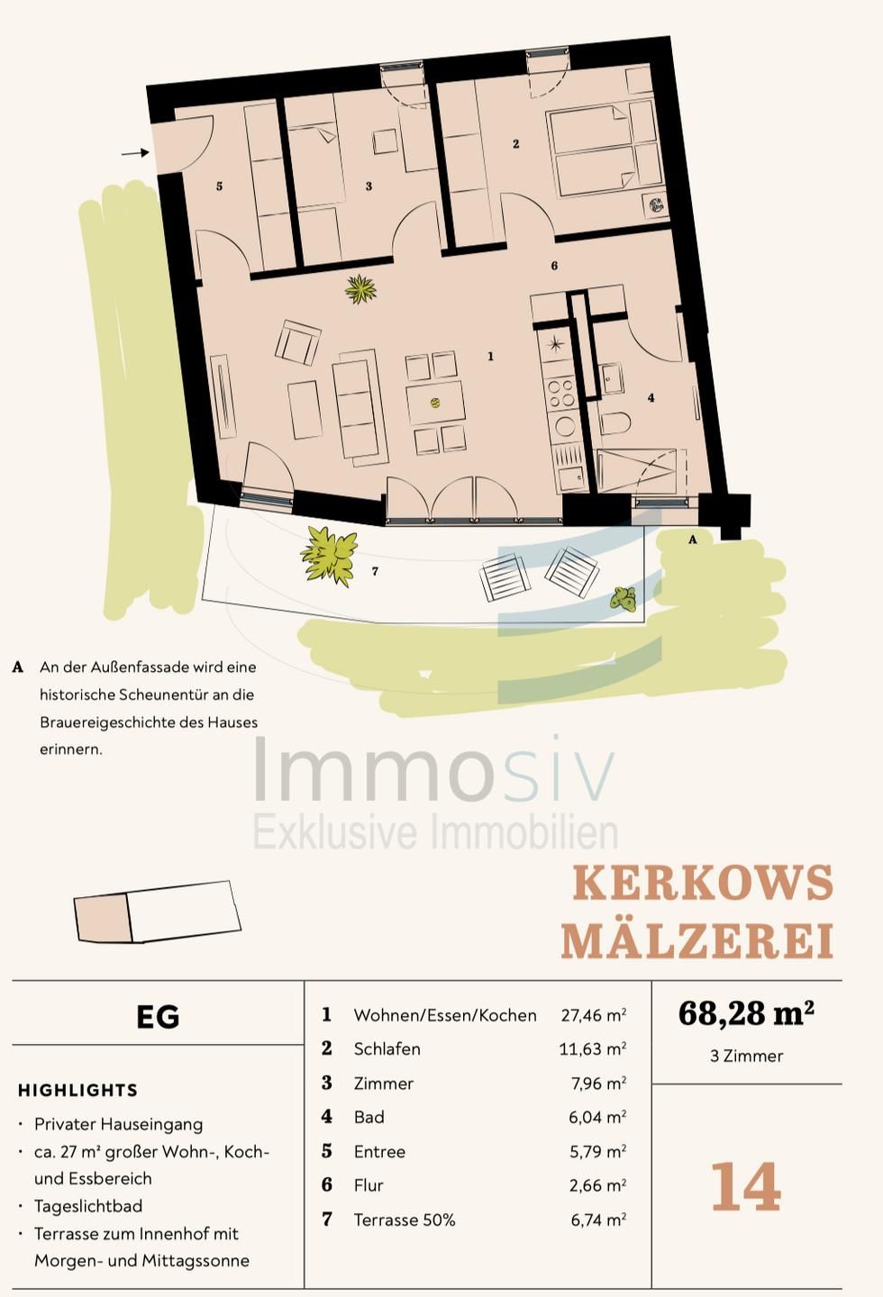 Immobilienportal immobilienportale