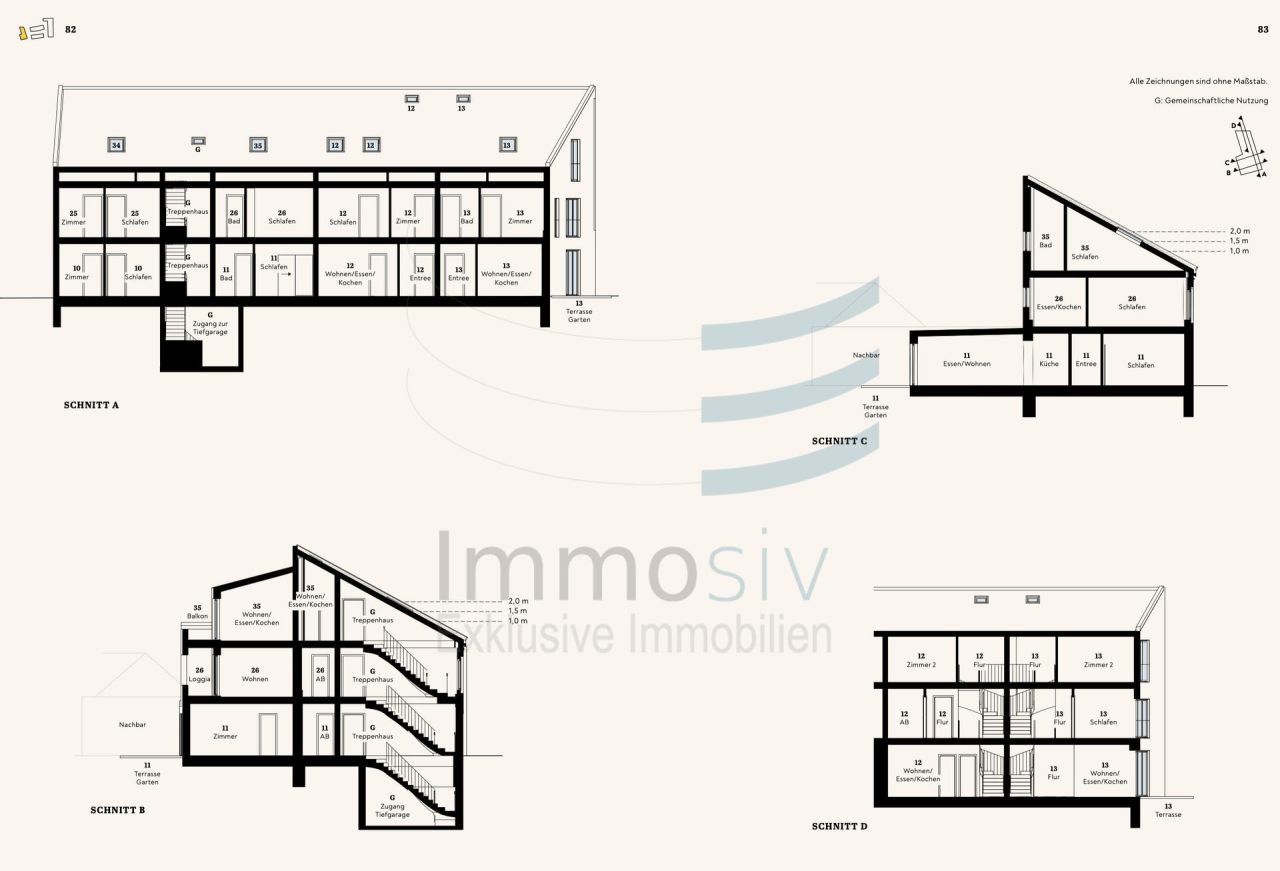 Immobilienportal immobilienportale