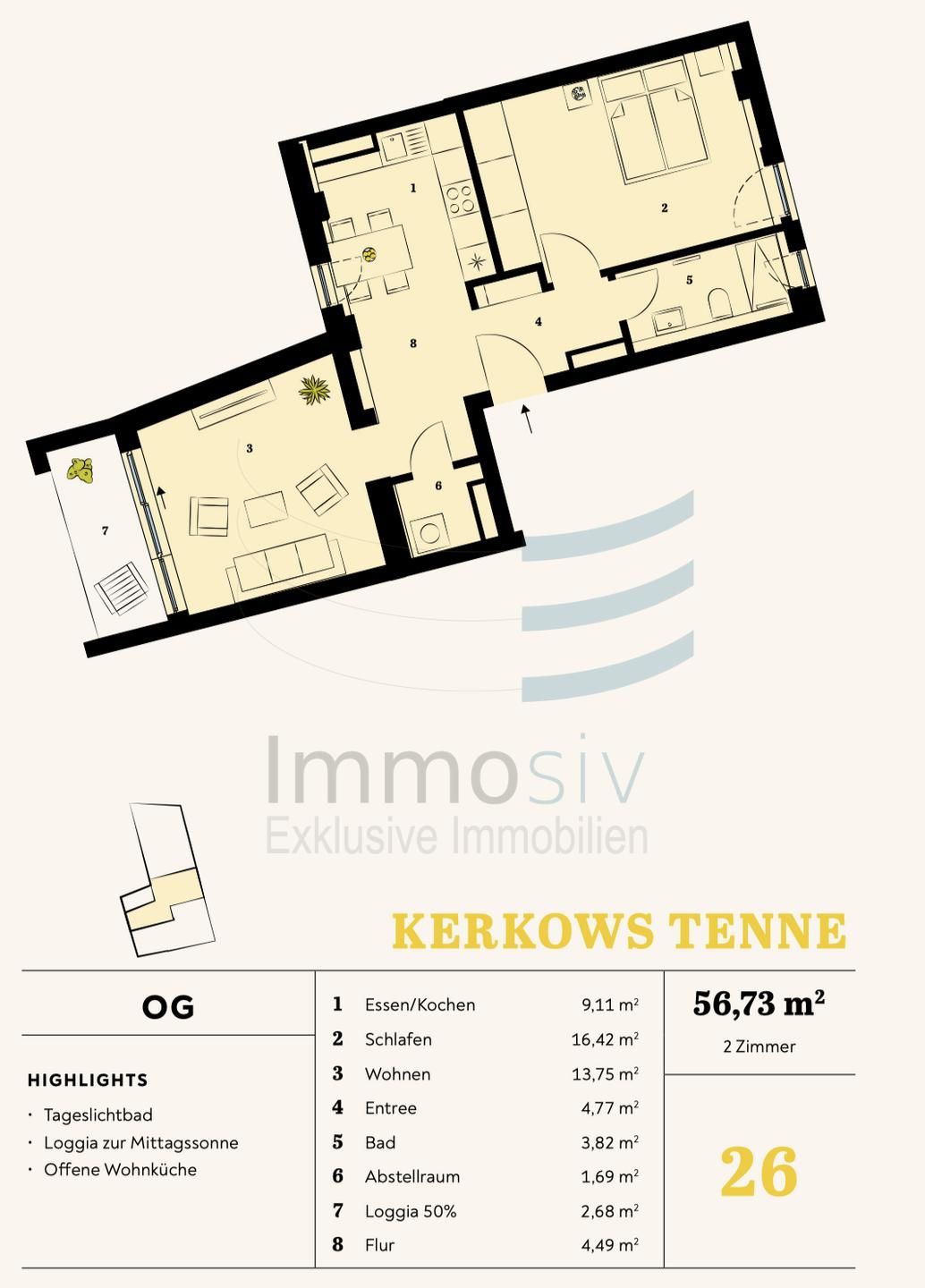 Immobilienportal immobilienportale