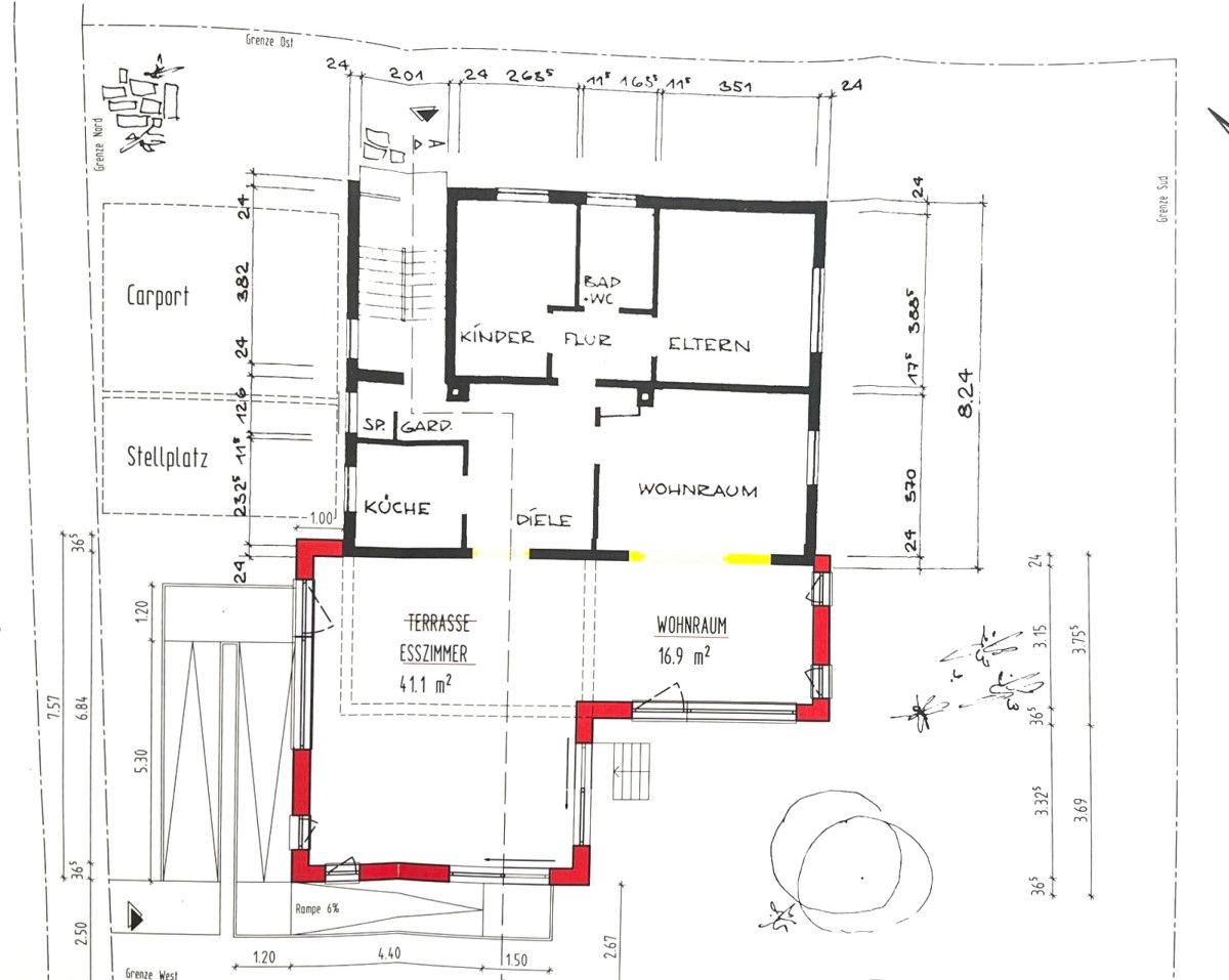 Immobilienportal immobilienportale