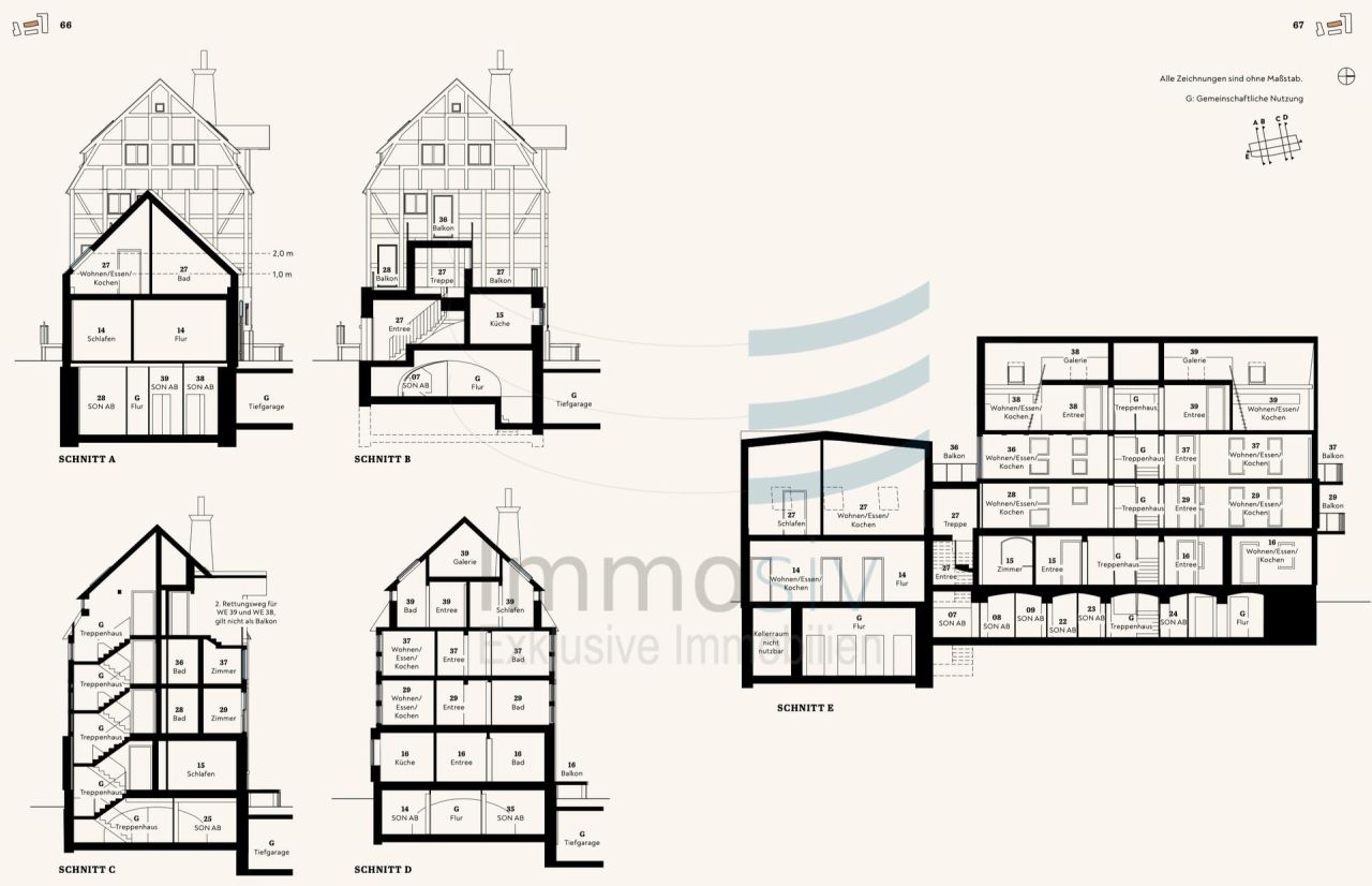 Immobilienportal immobilienportale