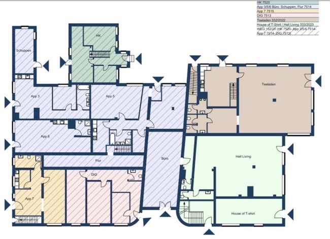 Immobilienportal immobilienportale