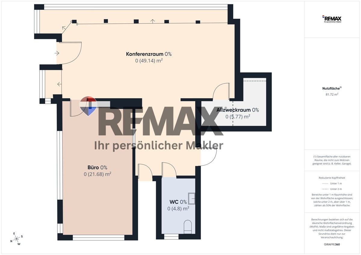 Immobilienportal immobilienportale