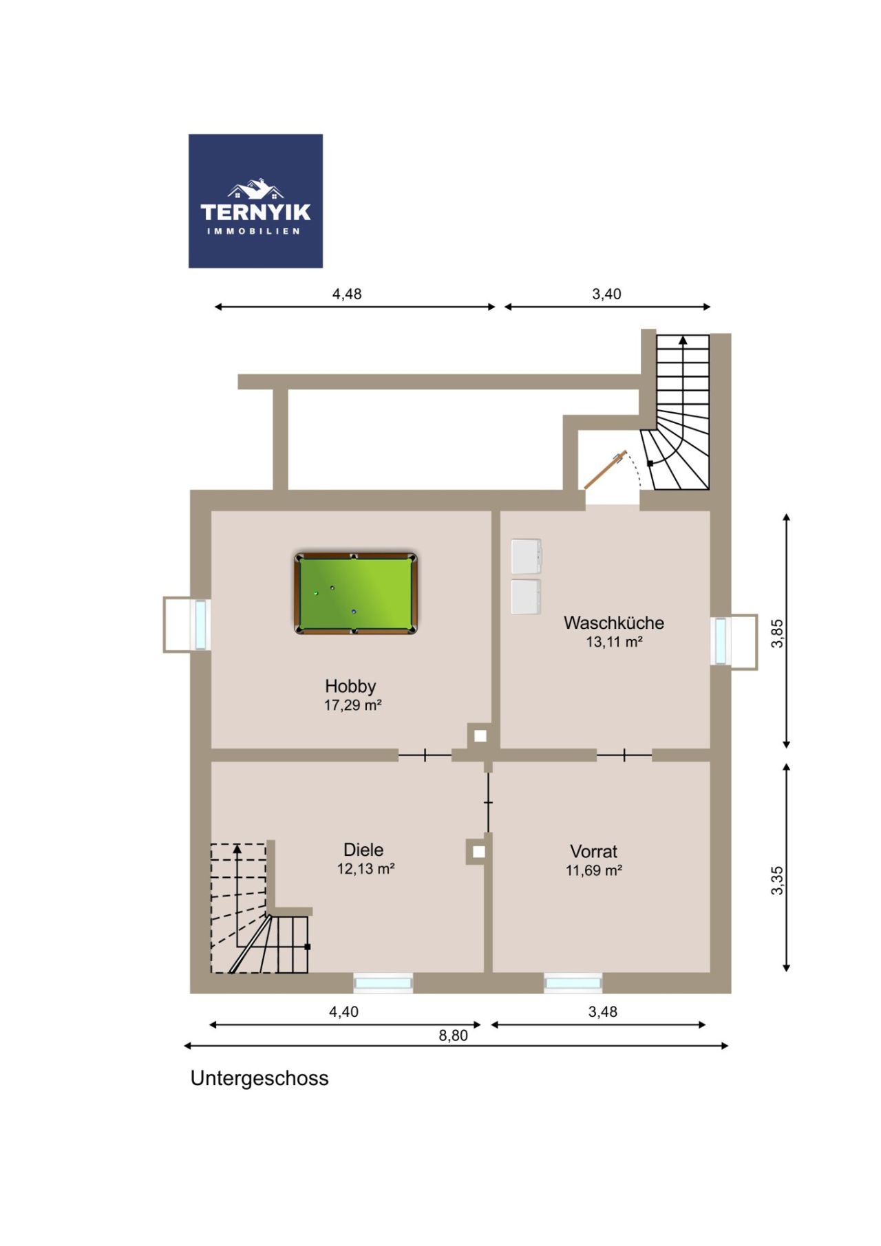 Immobilienportal immobilienportale