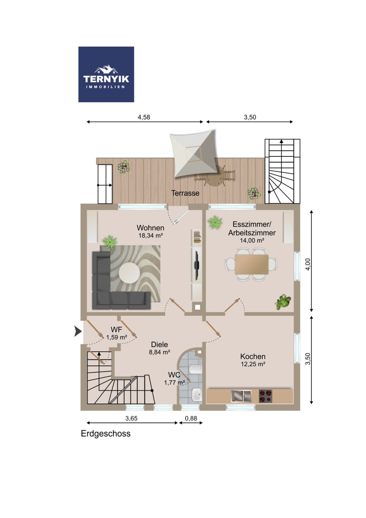 Immobilienportal immobilienportale
