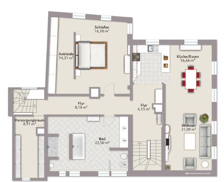 Immobilienportal immobilienportale