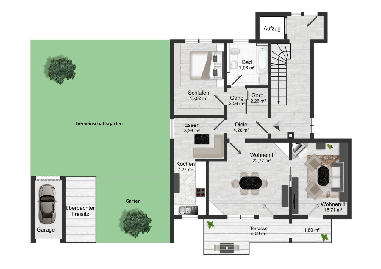 Immobilienportal immobilienportale