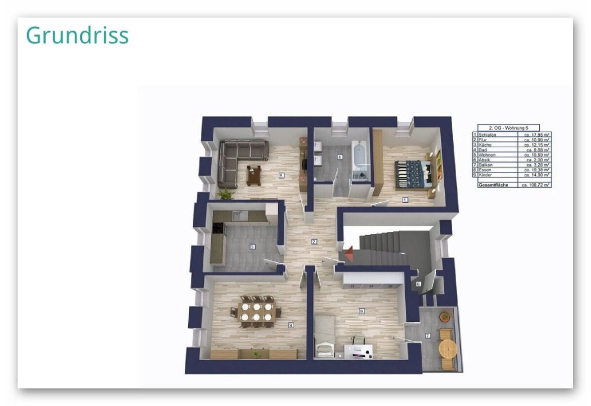Immobilienportal immobilienportale