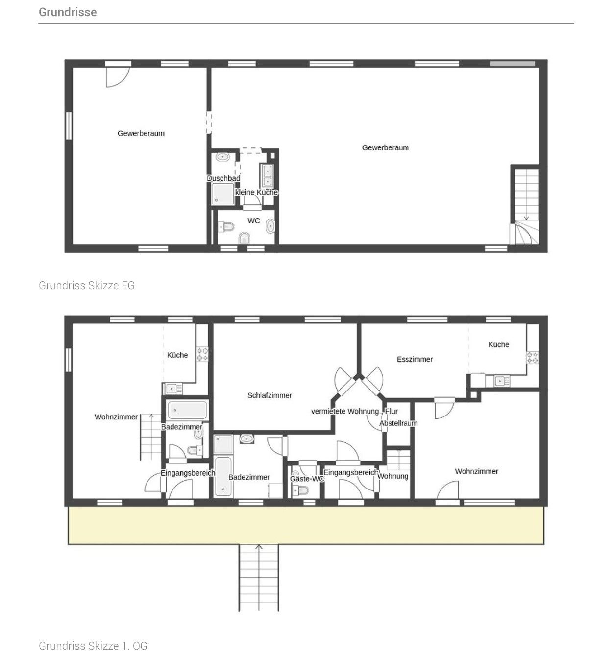 Immobilienportal immobilienportale